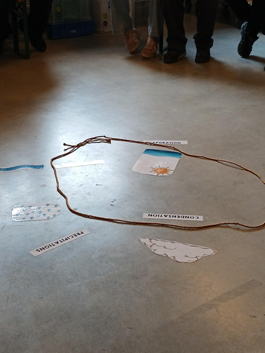 pds 6 saint joseph remouchamps école fondamentale maternel primaire 1